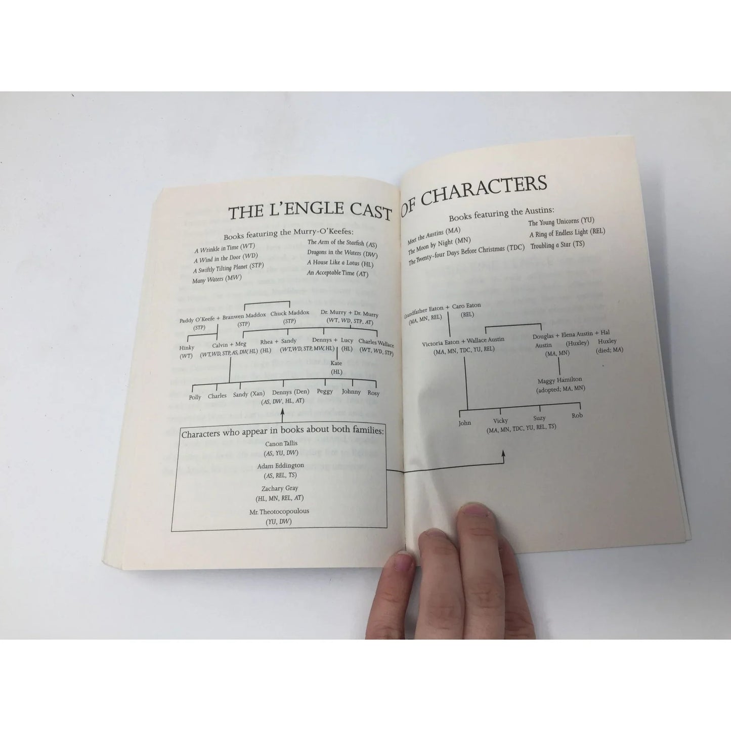 A Wrinkle in Time book By: Madeleine L'Engle - A+ Stuff