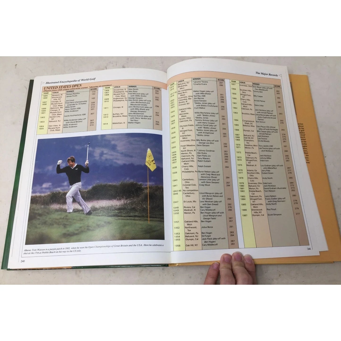 The Illustrated Encyclopedia Of World Golf By Chris Plumridge Hardcover Book - A+ Stuff