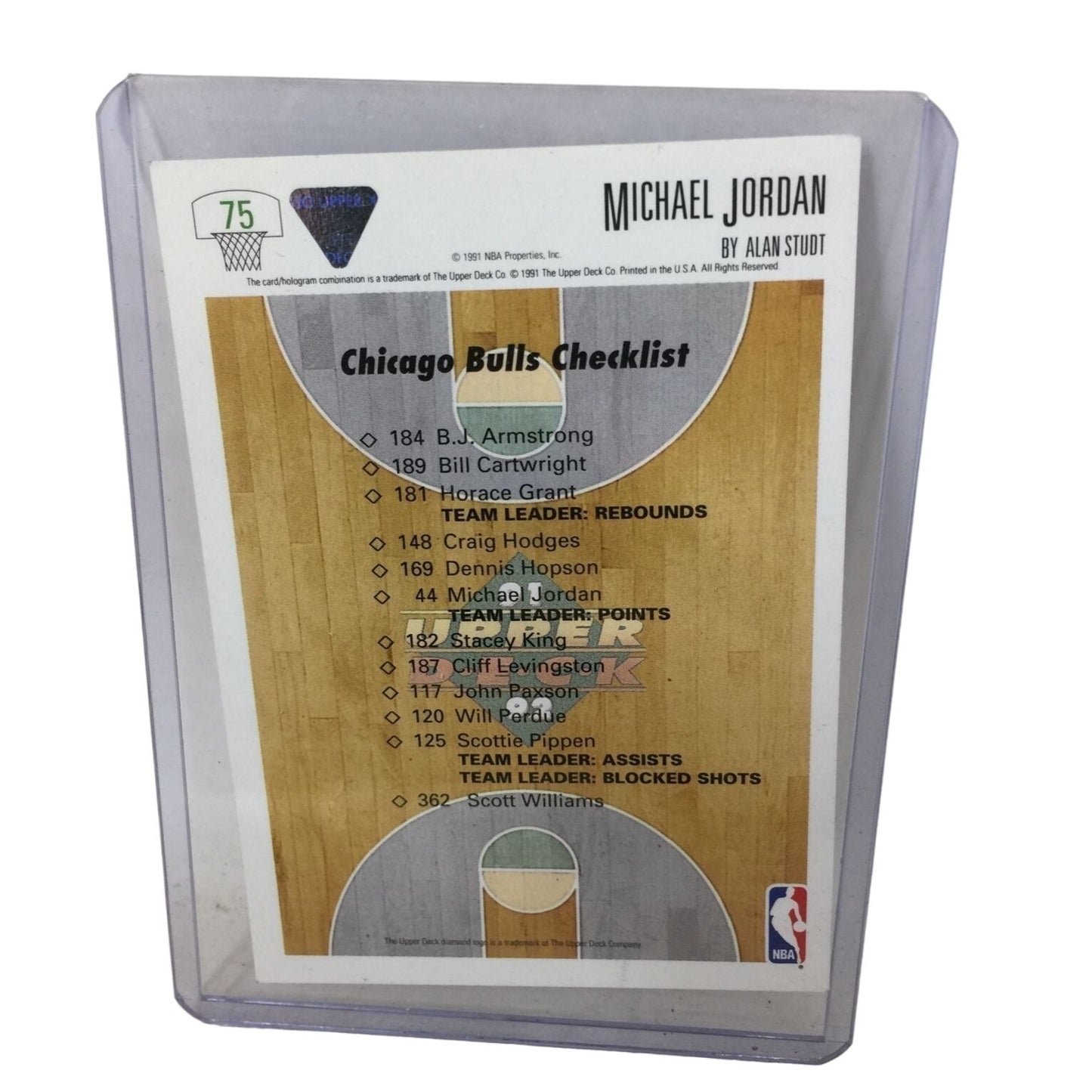 The Collector's Choice Michael Jordan Chicago Bulls #23 Basketball Trading Card