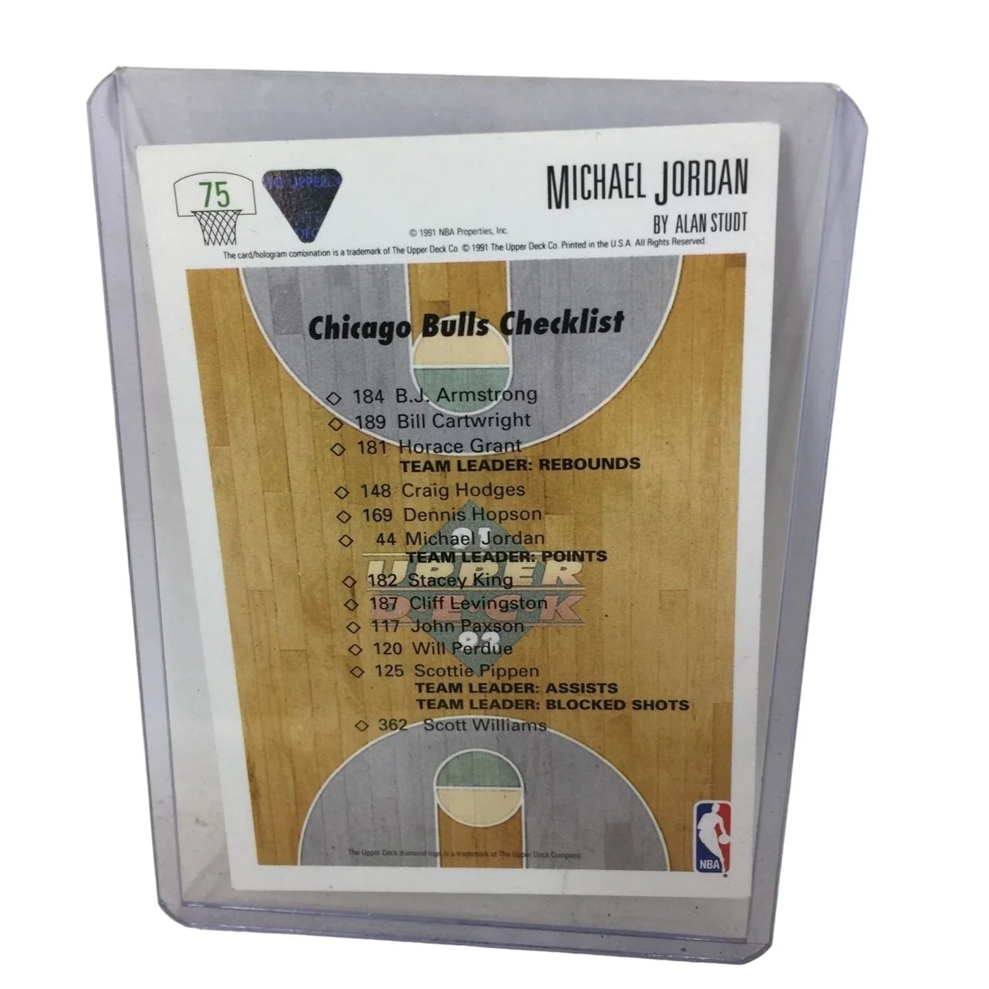 The Collector's Choice Michael Jordan Chicago Bulls #23 Basketball Trading Card - A+ Stuff