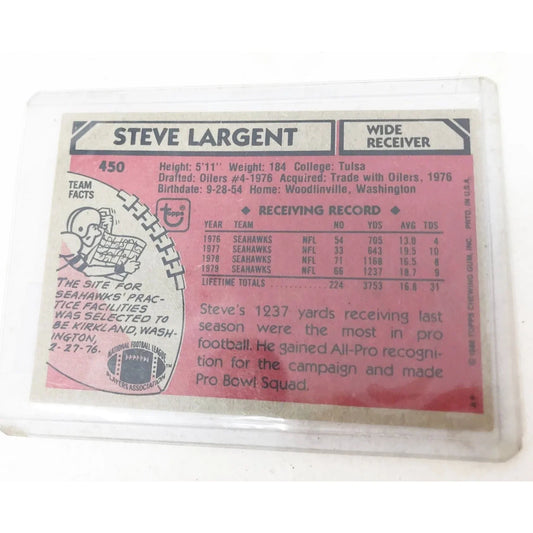 Steve Largent #450 Topps 1980 Football Card (Seattle Seahawks) A+ Stuff A+ Stuff