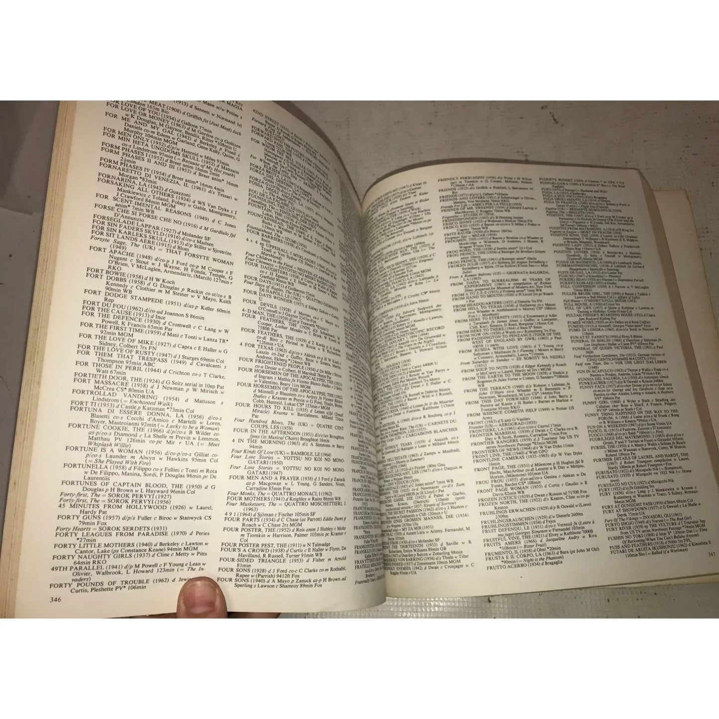 The World Encyclopedia Of The Film Edited By Tim Cawkwell & John Smith - A+ Stuff