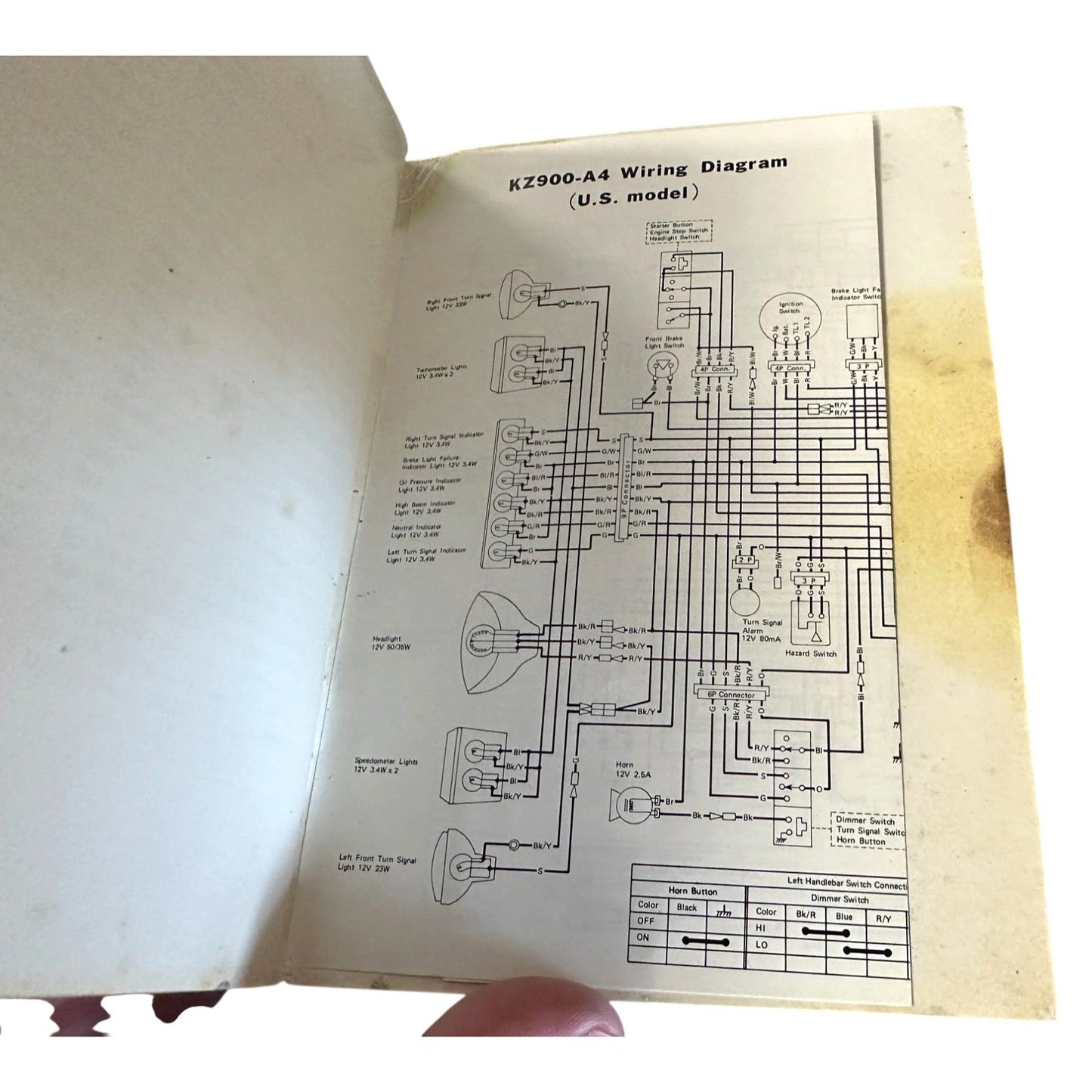 1976 Kawasaki KZ900-A4 Motorcycle Owner’s Manual - Original Print, Japan Kawasaki A+ Stuff Vehicle manual
