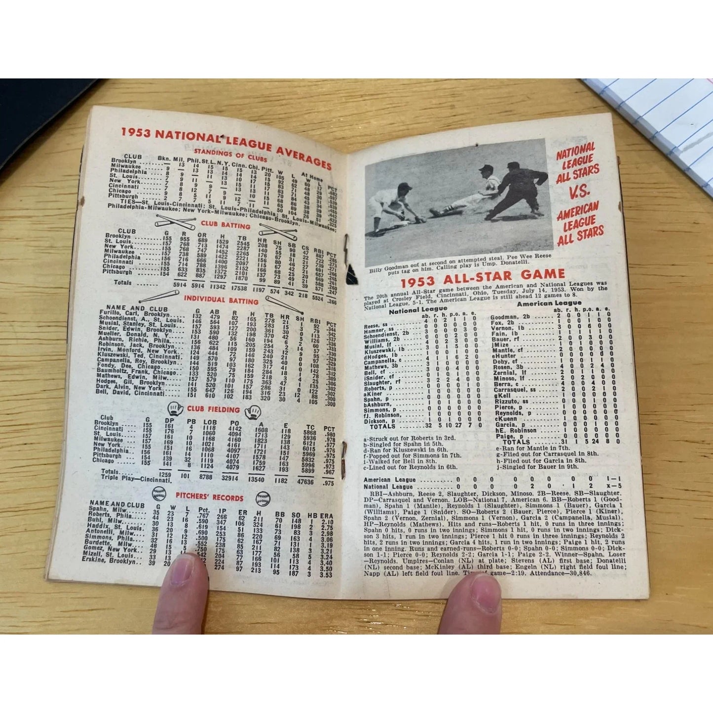 1954 9 League Professional Baseball Schedule Vintage Collectible Book - A+ Stuff