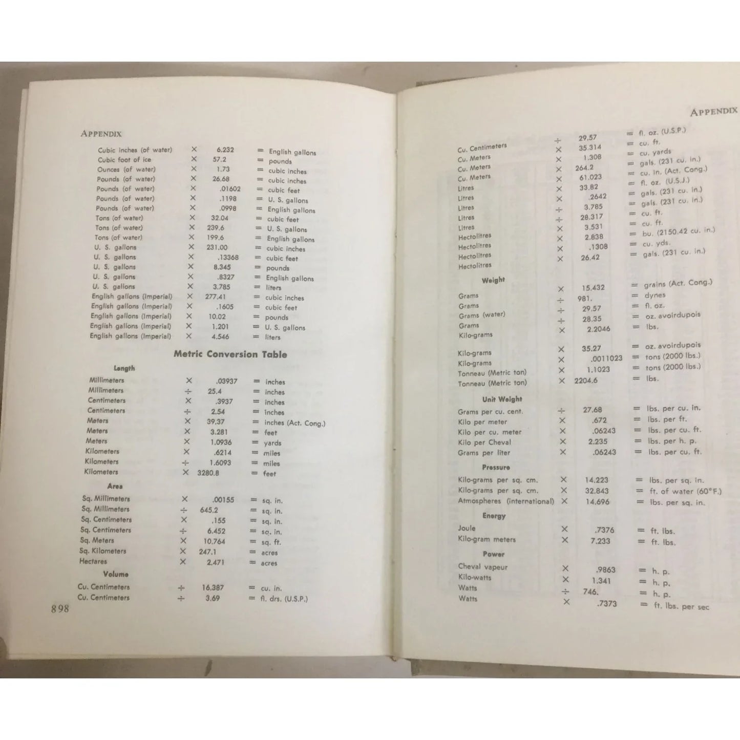 Welders Guide Vintage Reference Textbook by James Brumbaugh - A+ Stuff