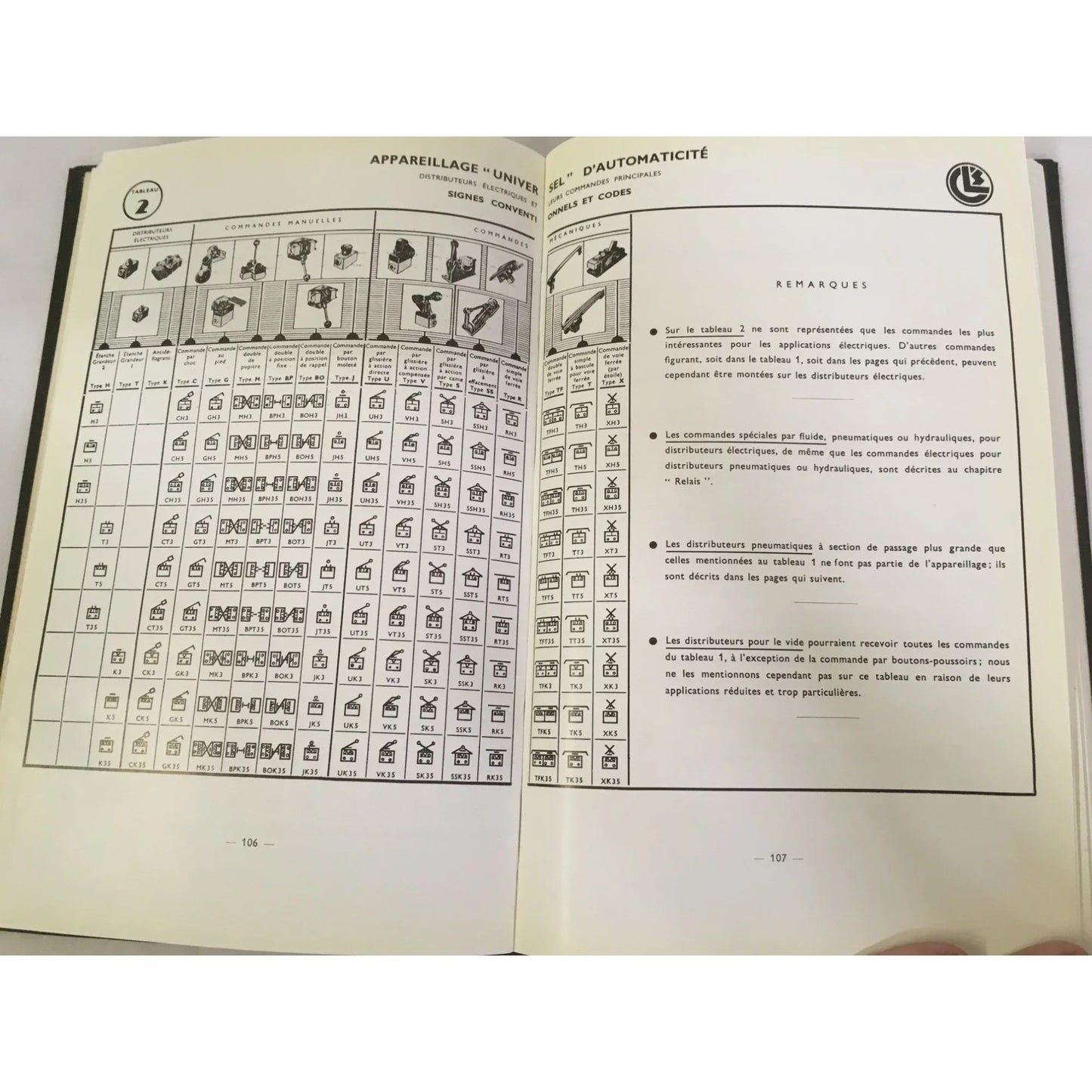 Traité D'Automaticité "Systéme Lecq" 2nd Edition Vintage Hardback Book - A+ Stuff