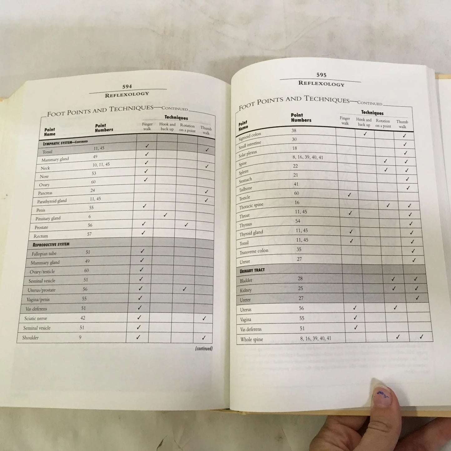New Choices in Natural Healing Hardcover Book by Bill Gottlieb - A+ Stuff