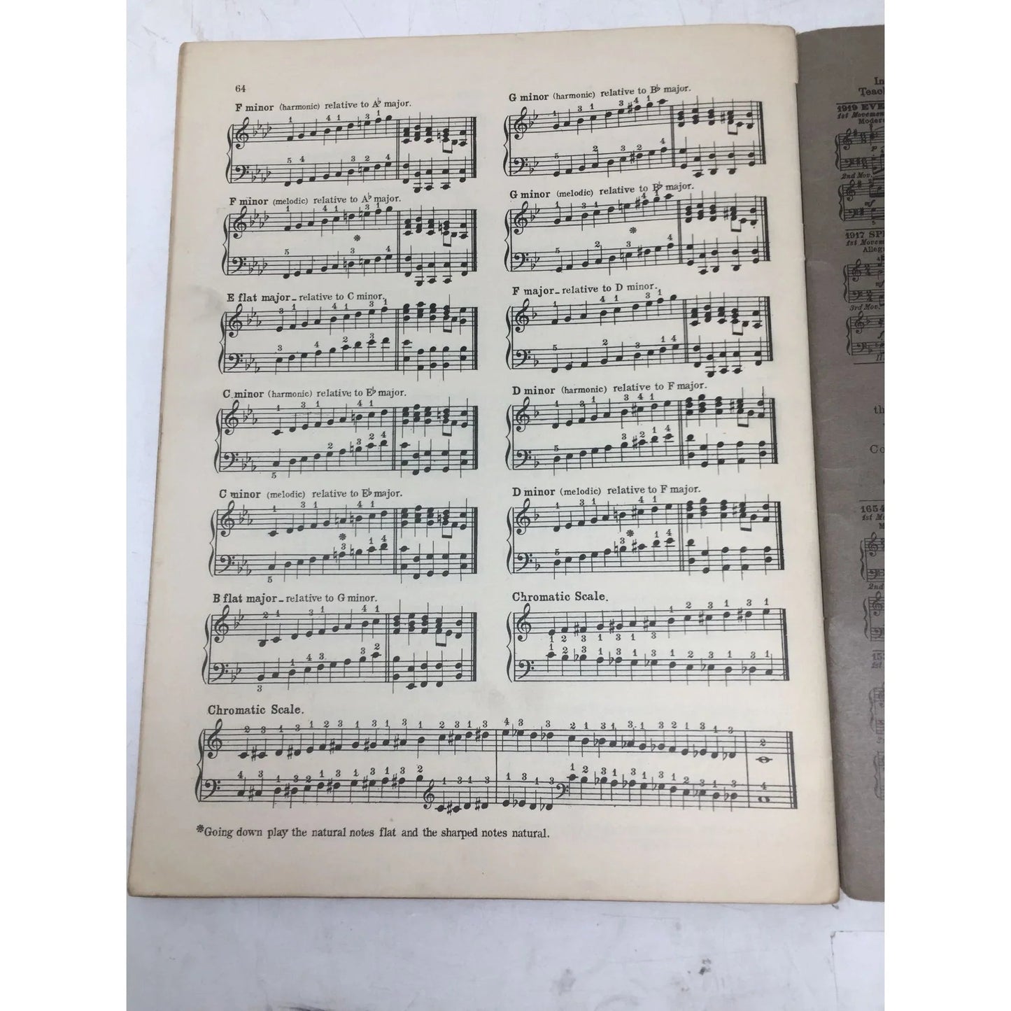 Kohler Practical Method for the Pianoforte by Louis Kohler - A+ Stuff - SHEET MUSIC - A+ Stuff