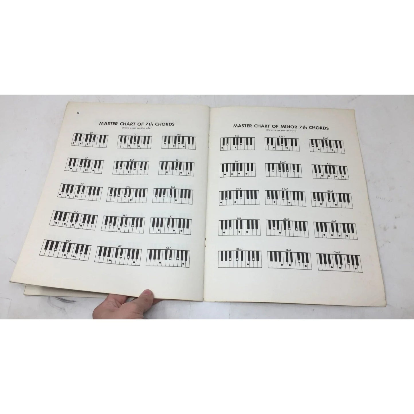 ''Play Today Combo Organ'' by Mark Laub Vintage Sheet Music book - A+ Stuff - Sheet Music - A+ Stuff