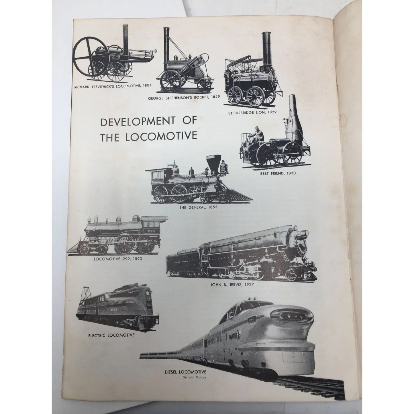 Railroad Vintage 1954 Paperback Article World Book Encyclopedia - A+ Stuff - Books - A+ Stuff