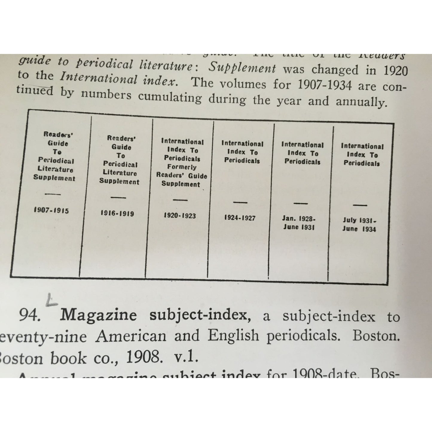 Guide to the Use of Libraries by Hutchins, Johnson, and Williams book