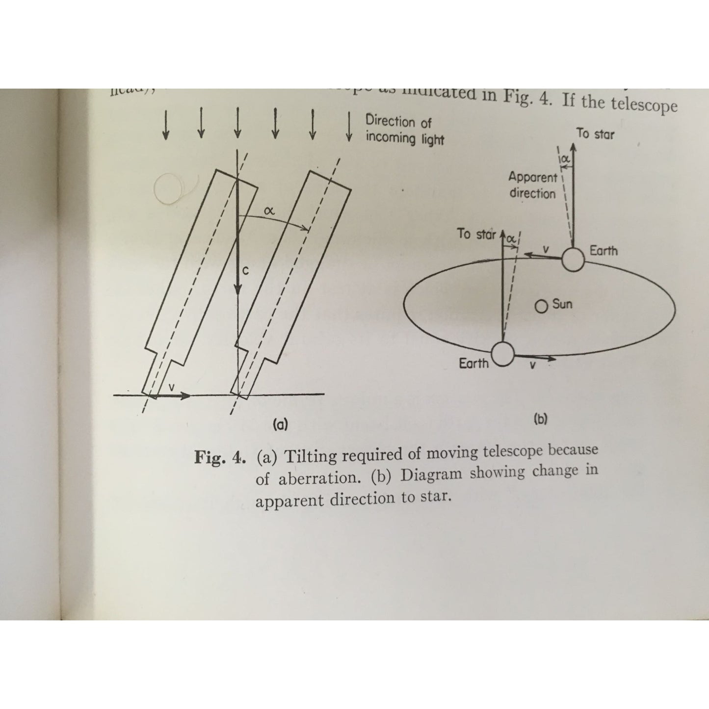 Introduction to Modern Physics Hardcover Book- Vintage 1958 Edition