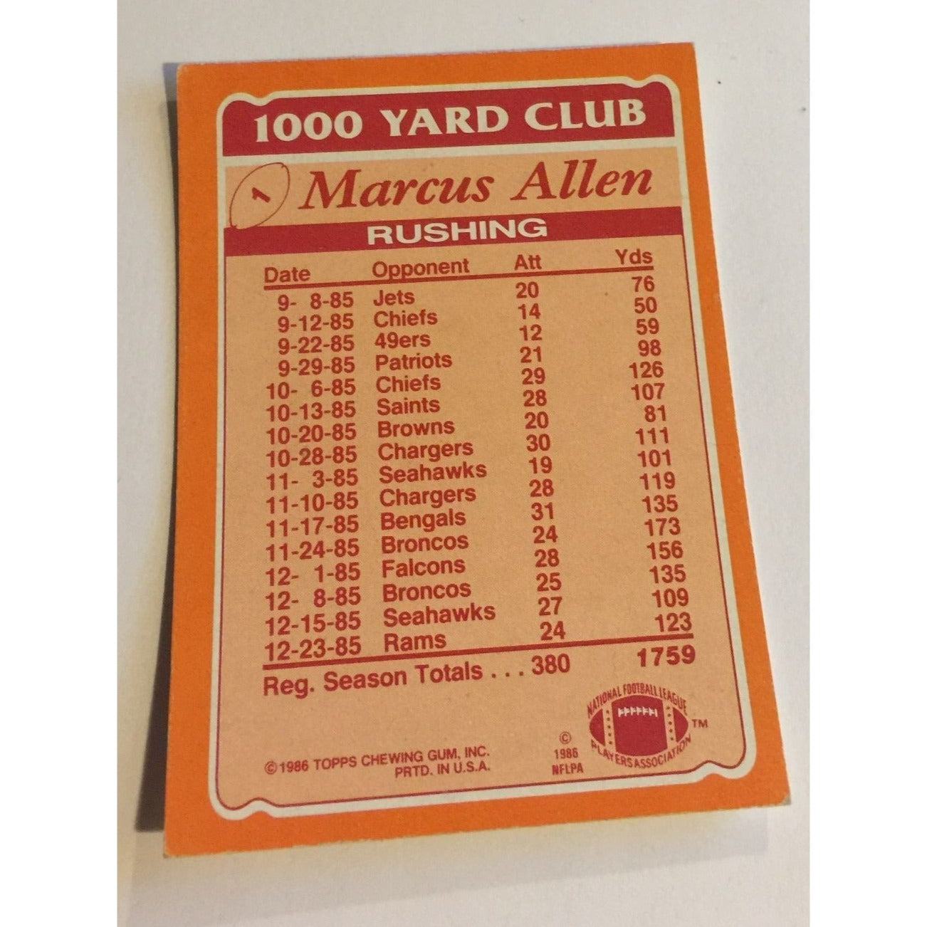 Marcus Allen 1986 Topps 1000 Yard Football Card #1 & 2 Game Breaker Hologram Cards