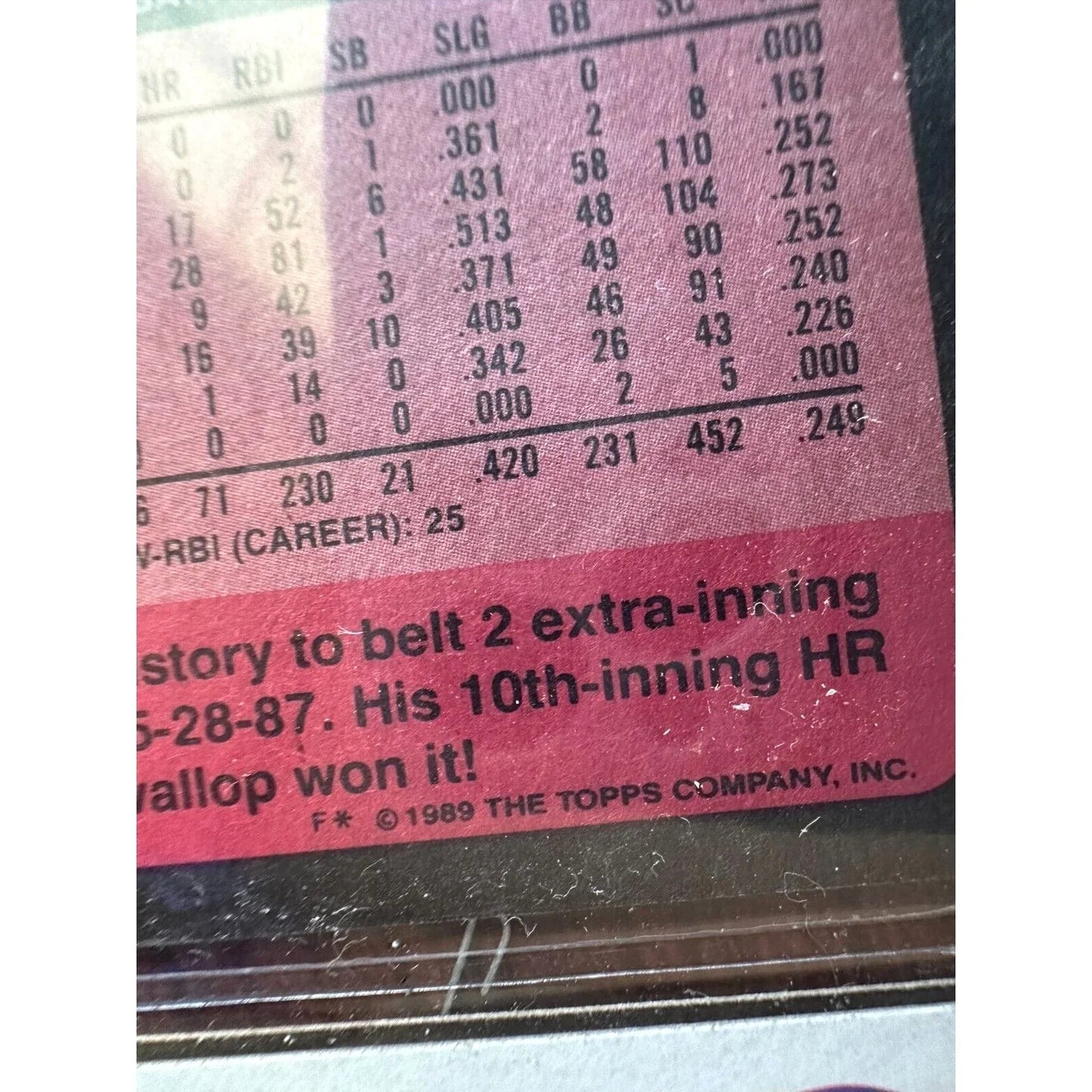 1980s & 1990 Misc MLB Baseball Cards 3 Binder Pages Lot - A+ Stuff - Collectible Trading Cards - A+ Stuff