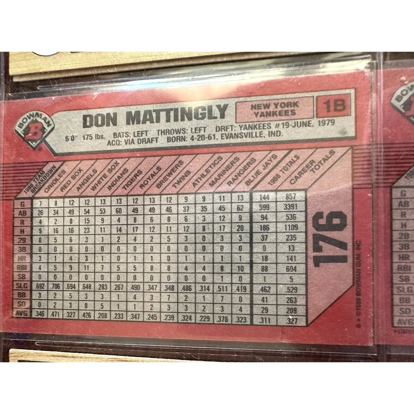 1980s & 1990 Misc MLB Baseball Cards 3 Binder Pages Lot - A+ Stuff - Collectible Trading Cards - A+ Stuff
