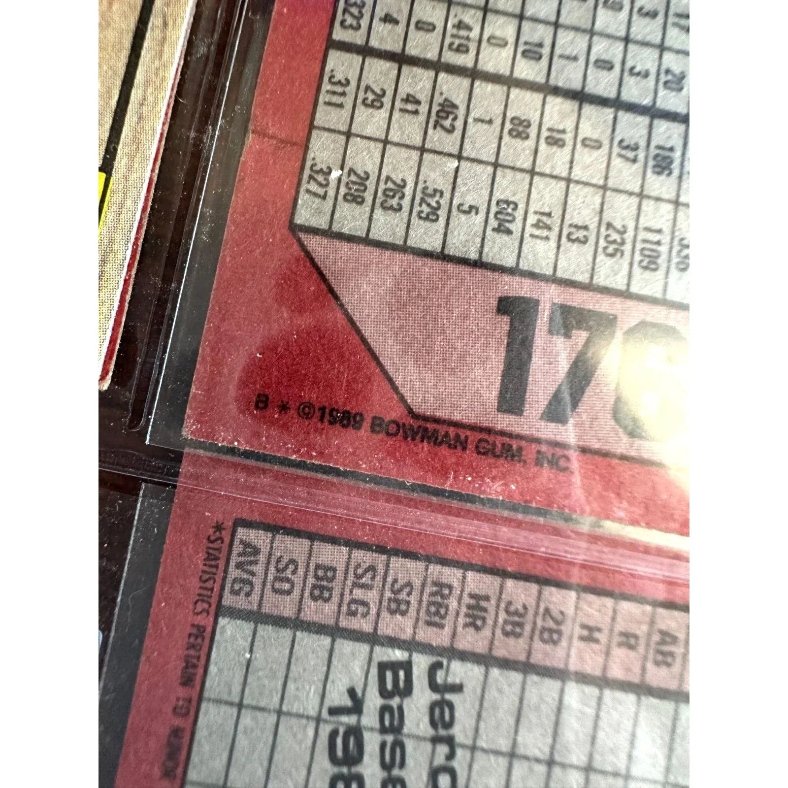 1980s & 1990 Misc MLB Baseball Cards 3 Binder Pages Lot - A+ Stuff - Collectible Trading Cards - A+ Stuff