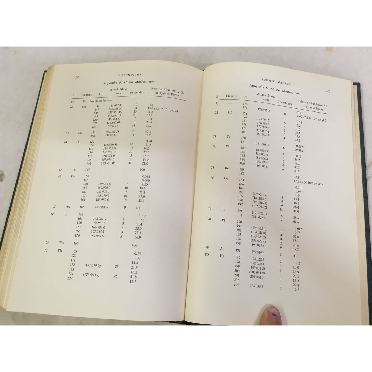 Introduction to Modern Physics Hardcover Book- Vintage 1958 Edition