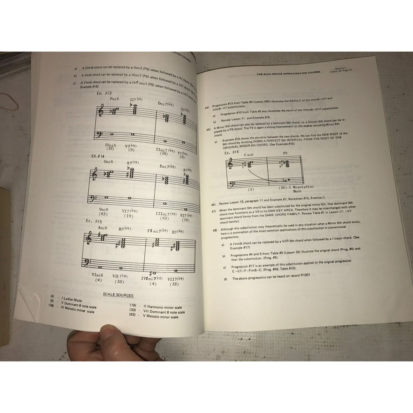 The Encyclopedia of Basic Harmony and Theory - applied to Improvisation on all instruments