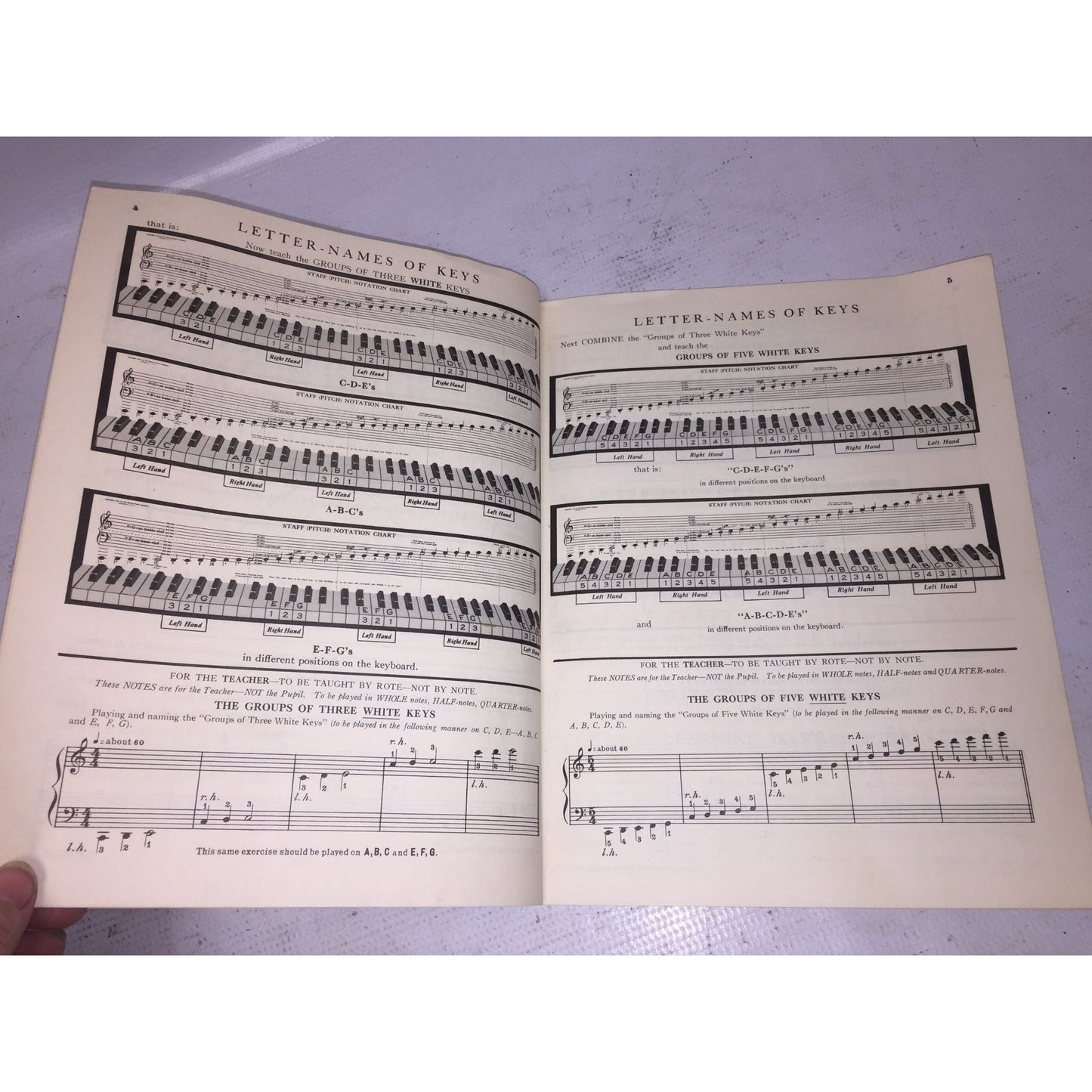 John M Williams First Book for the Adult Beginner Boston Music Co