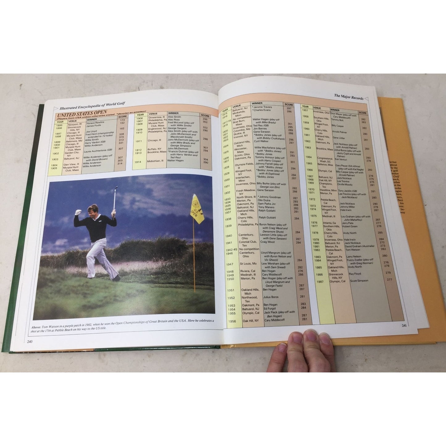 The Illustrated Encyclopedia Of World Golf By Chris Plumridge Hardcover Book