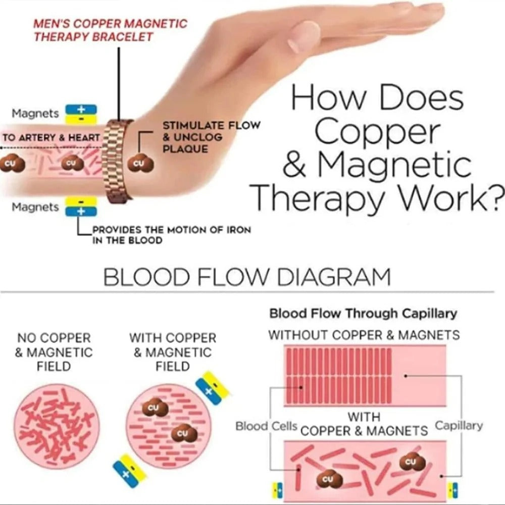 Unisex Copper Rose Gold Colored Cuff Bracelet/Healing Bangle