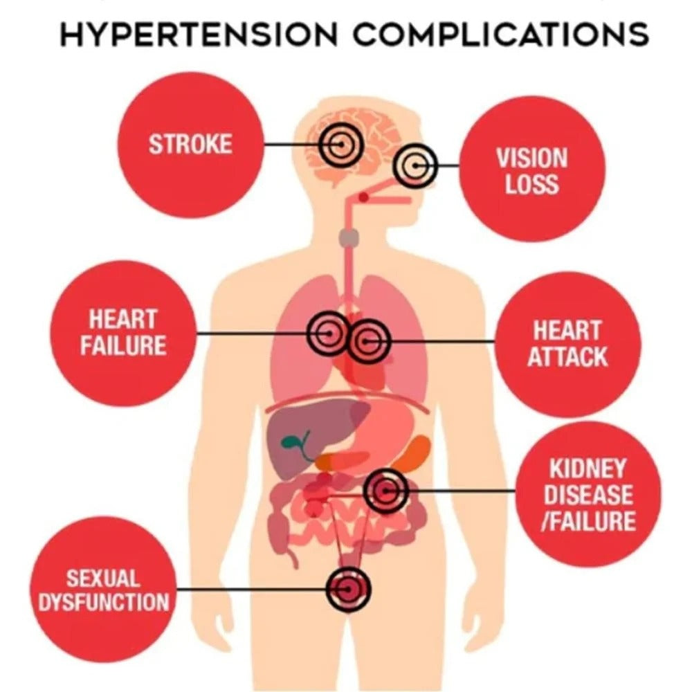 Unisex Copper Rose Gold Colored Cuff Bracelet/Healing Bangle