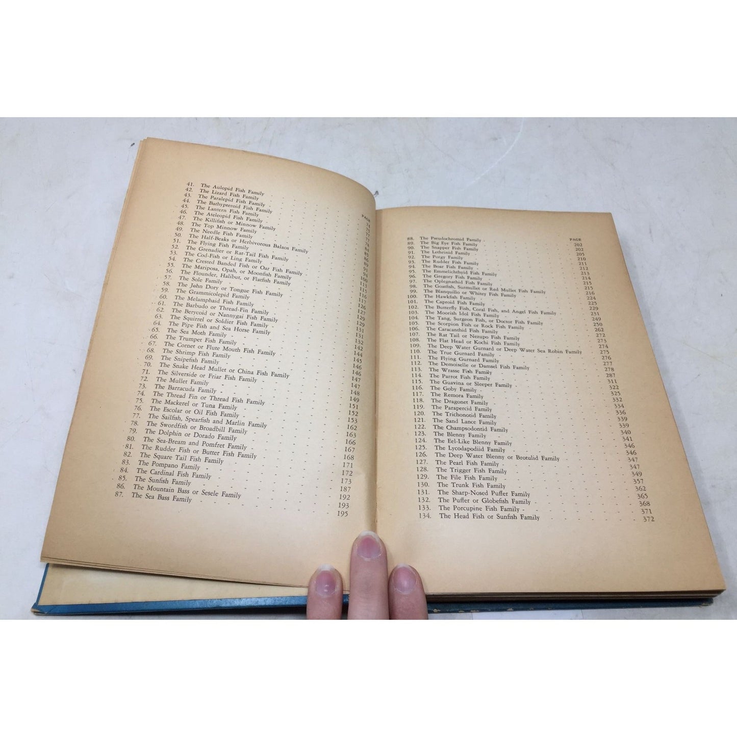 Collectible Vintage Book Titled Hawaiian Fishes unbranded  A+ Stuff Vintage Books