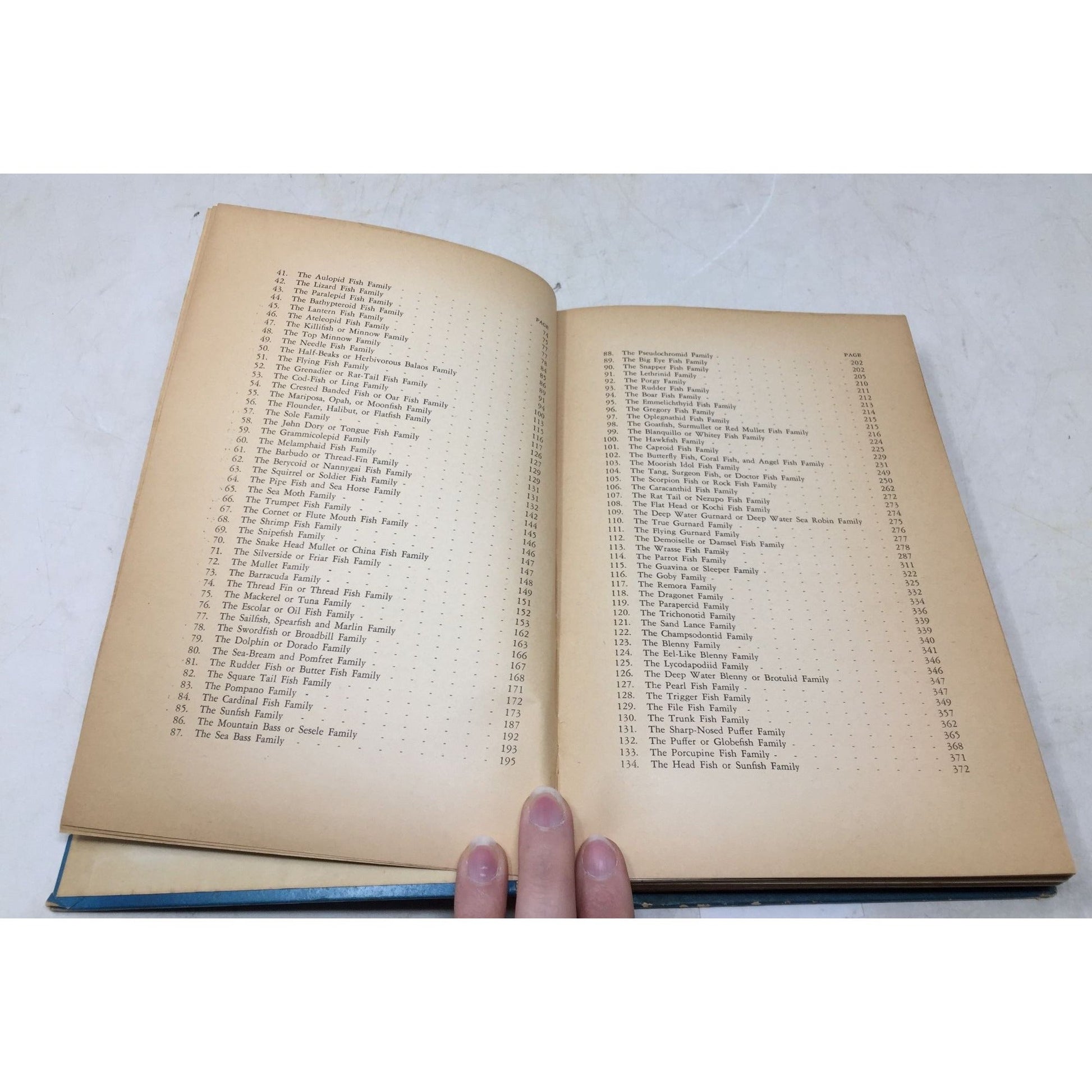 Collectible Vintage Book Titled Hawaiian Fishes unbranded  A+ Stuff Vintage Books