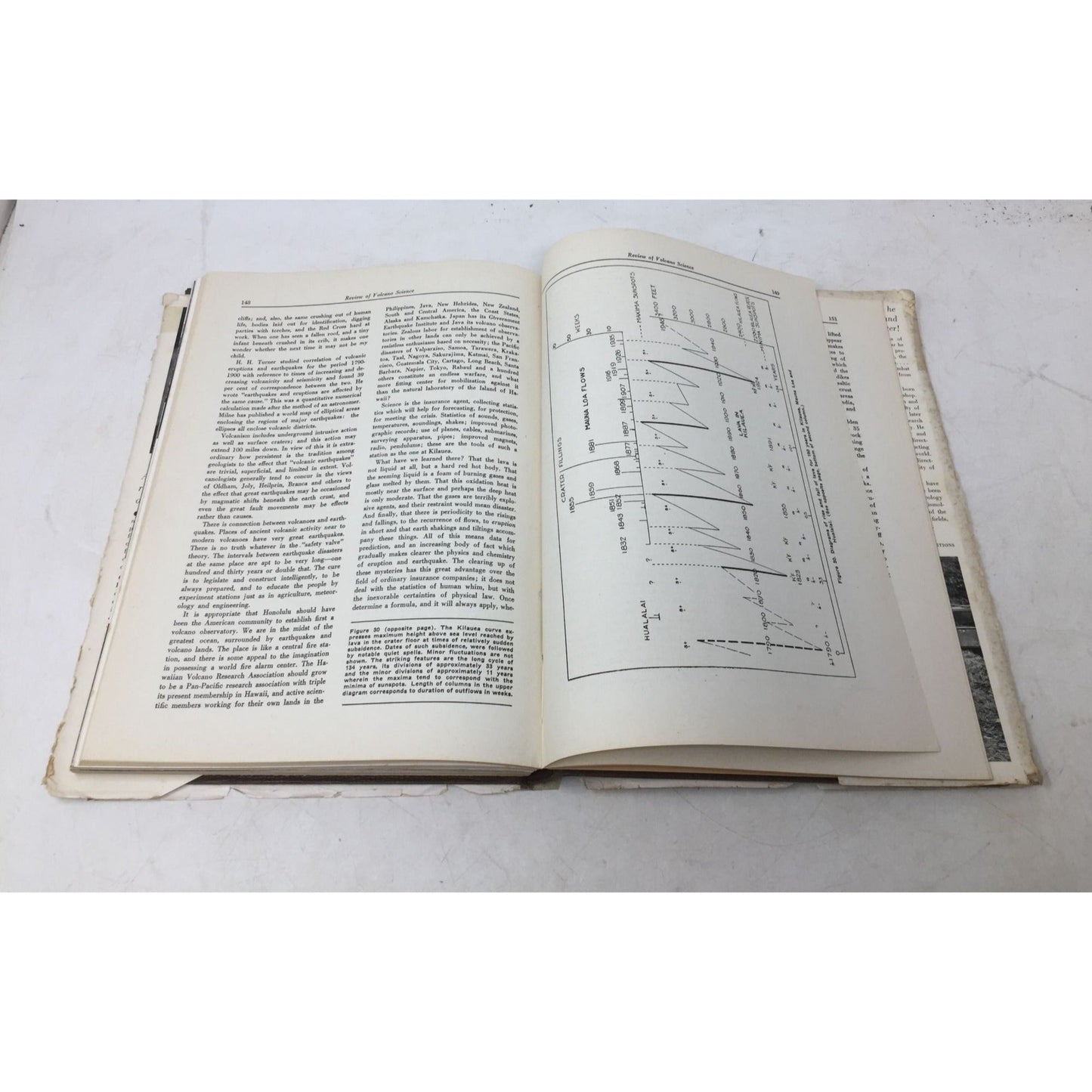Vintage Hardcover Book Titled Volcanoes Declare War: Logistics and Strategy of Pacific Volcano Science by Thomas Augustus Jaggar. unbranded  A+ Stuff Vintage Books
