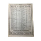 (A Bicycle Built For Two) Words and music by Harry Dacre - Daisy Bell - A+ Stuff - SHEET MUSIC - A+ Stuff
