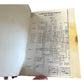 1976 Kawasaki KZ900-A4 Motorcycle Owner’s Manual - Original Print, Japan Kawasaki  A+ Stuff Vehicle manual