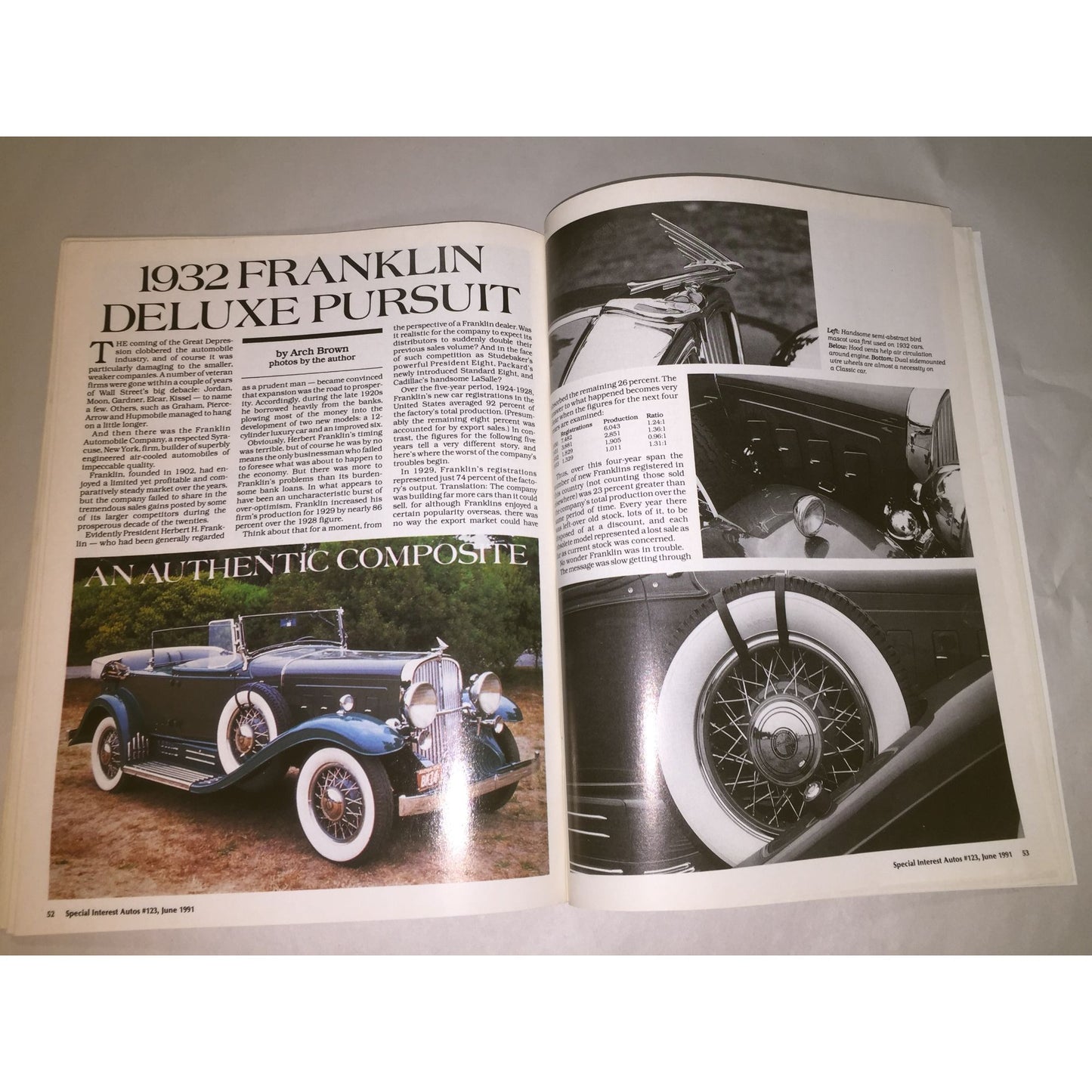 Autos Special Interest 1920-70 Collector Cars 1955 Chevrolet Bel Air V-8 Magazine