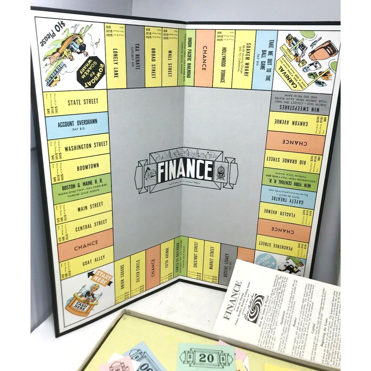 FINANCE Board GAME Parker Brothers 1958 Business Trading Family
