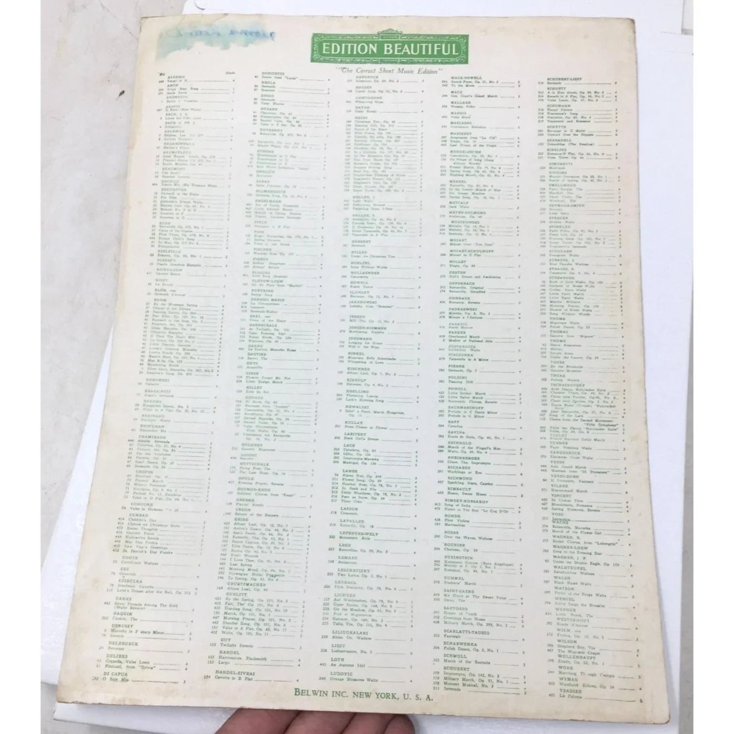 Antique 1925 Sheet Music for the song "MARCH OF THE RECRUITS" - unbranded - SHEET MUSIC - A+ Stuff