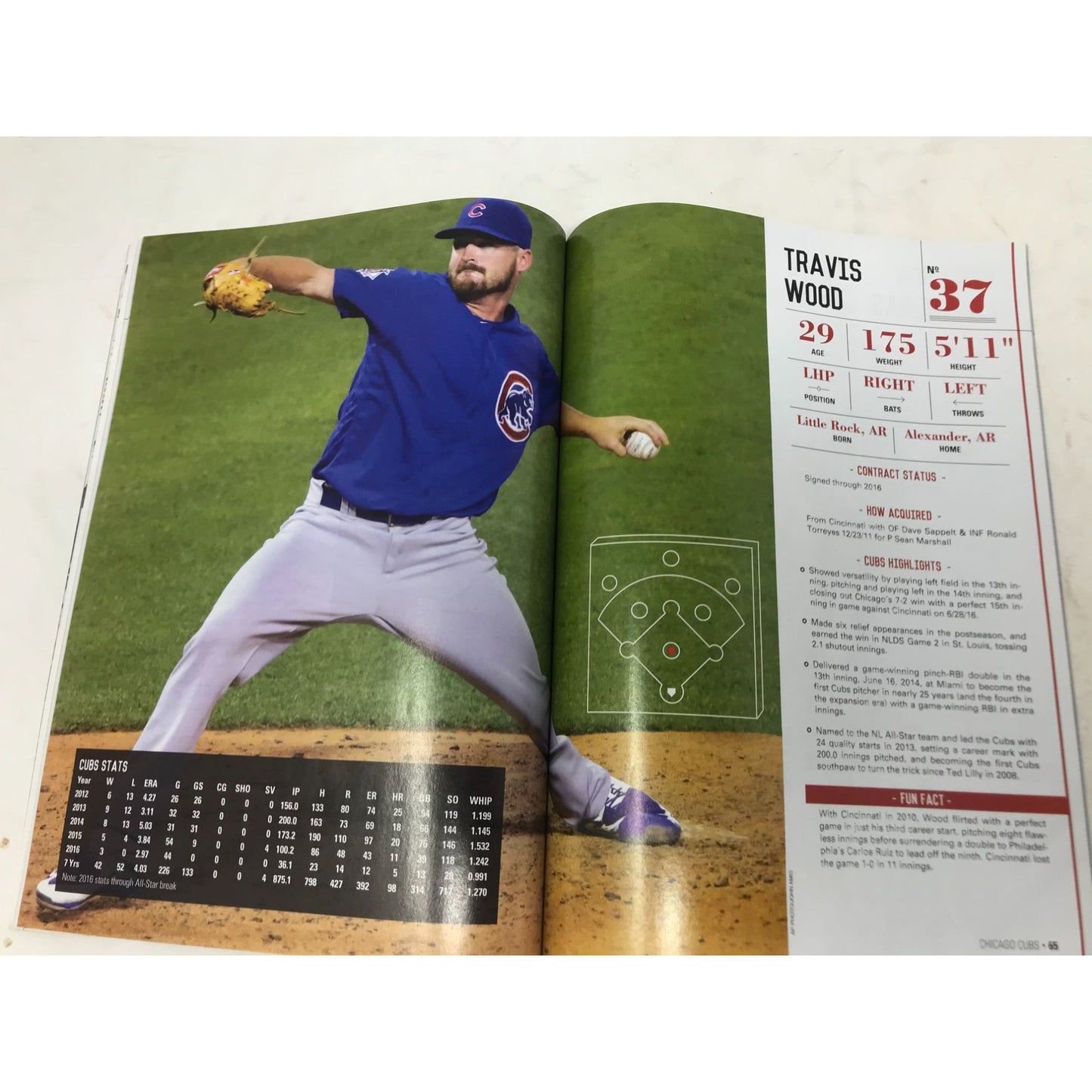 Chicago Cubs Lovable Losers No More 2016 World Series Newstand Rizzo