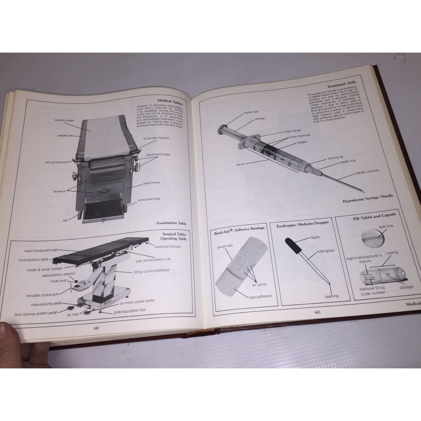 What's What A Visual Glossary of the Physical World Hardcover Book