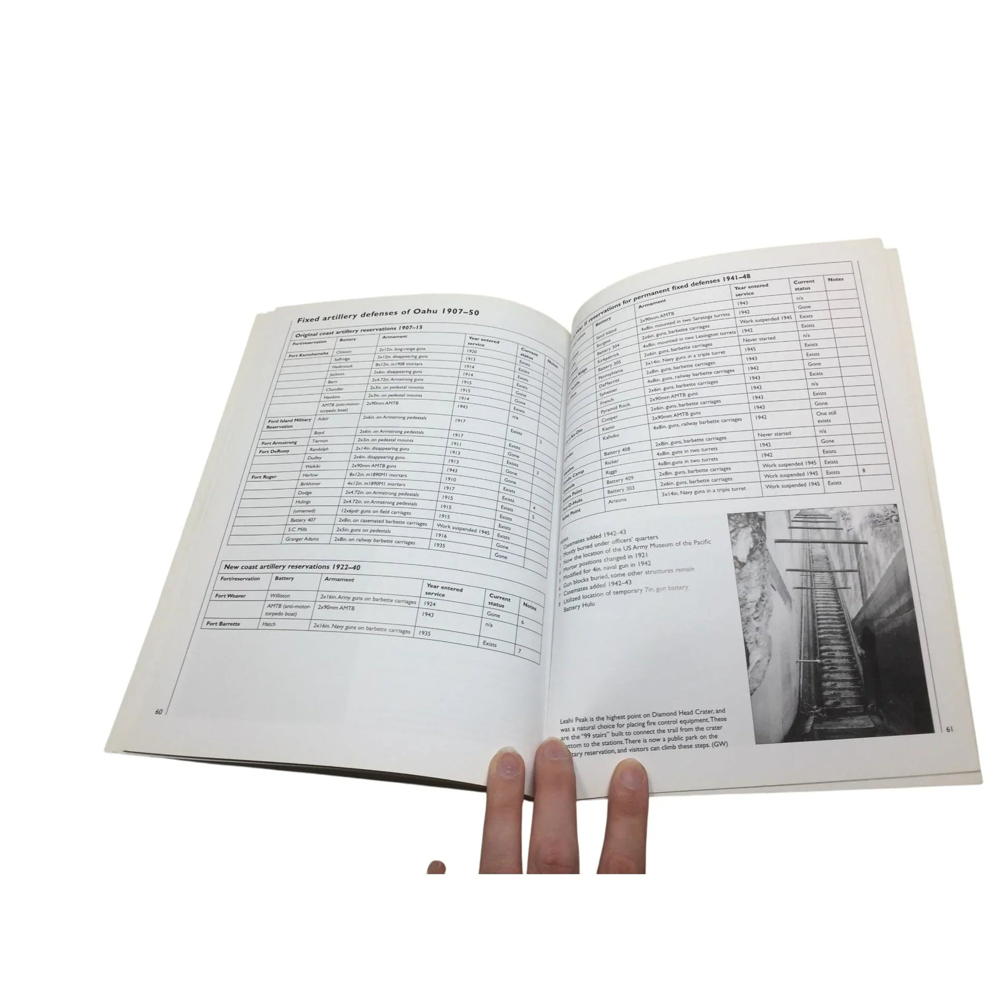 ''Defenses of Pearl Harbor and Oahu 1907 - 50'' - A+ Stuff - Books - A+ Stuff