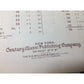 Easy Sonatas for piano - Century edition Vintage Sheet Music - A+ Stuff - SHEET MUSIC - A+ Stuff