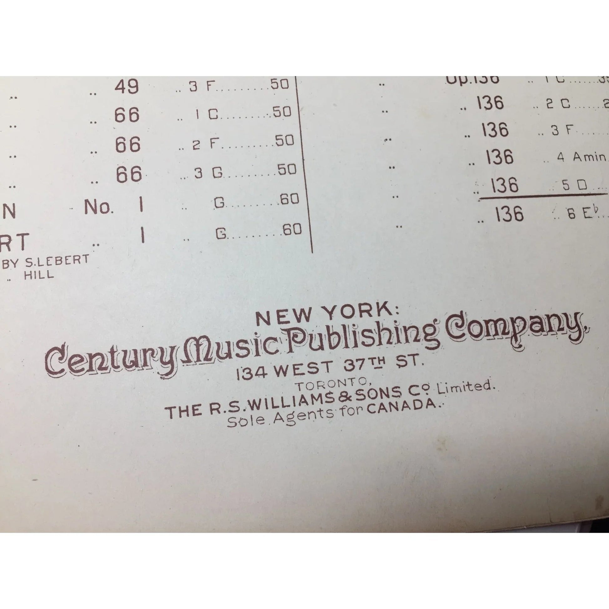 Easy Sonatas for piano - Century edition Vintage Sheet Music - A+ Stuff - SHEET MUSIC - A+ Stuff