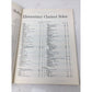 Elementary Clarinet Solos with Piano Accompaniment Everybody's Favorite Series 33 - A+ Stuff - Sheet Music - A+ Stuff