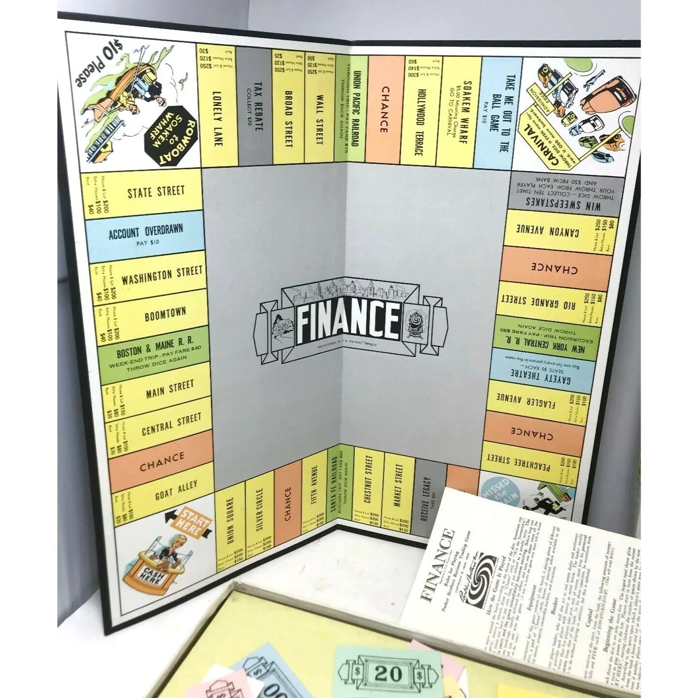 FINANCE Board GAME Parker Brothers 1958 Business Trading Family - Parker Brothers - A+ Stuff