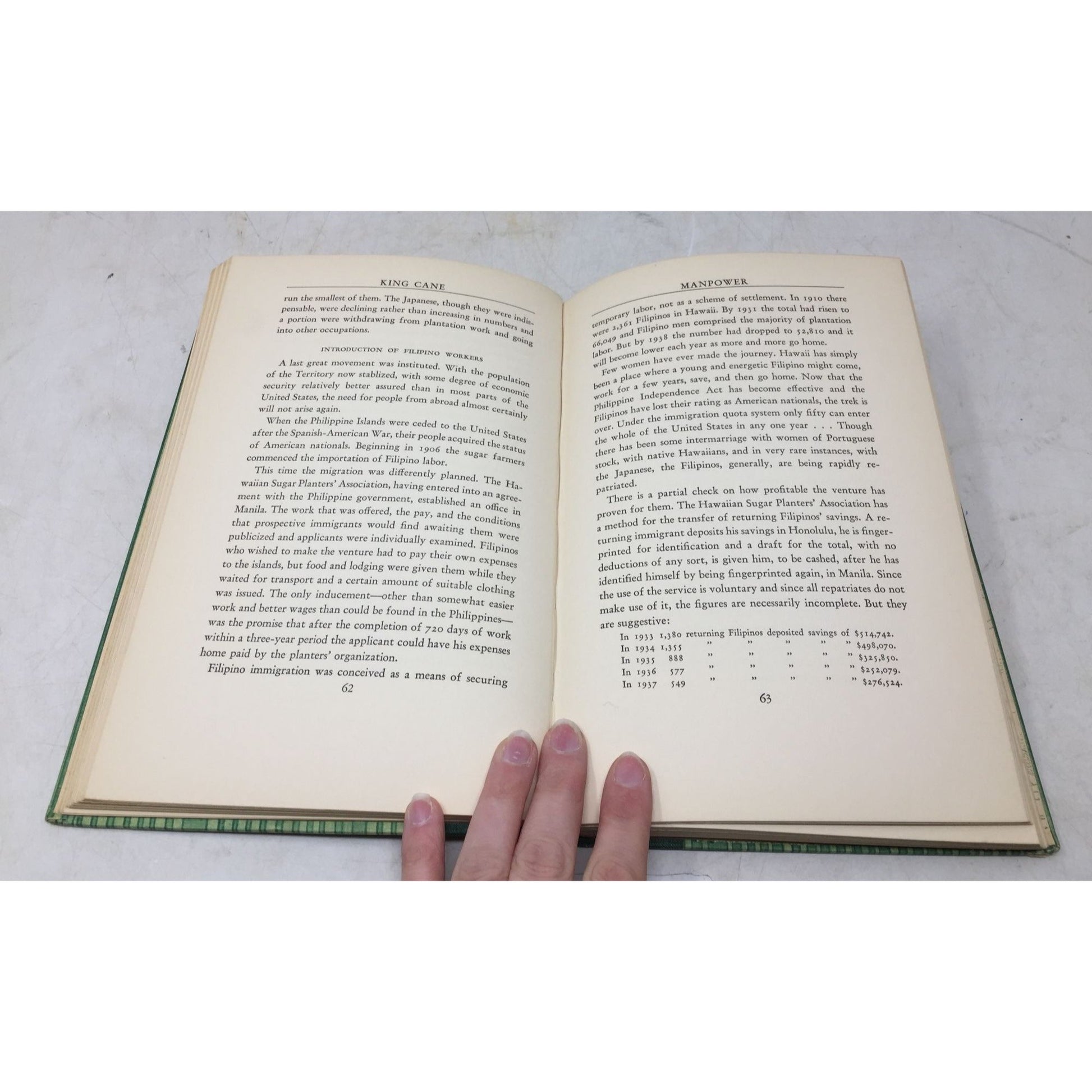 Collectible Hardcover Book Titled "King Cane: The Story of Sugar in Hawaii unbranded  A+ Stuff Sheet Music