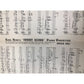 ''I'd Be Lost Without You'' Music and Lyric by Sunny Skylar - A+ Stuff - SHEET MUSIC - A+ Stuff