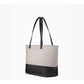 Kate Spade Medium Kristen Top Zip Color Block Tote - Kate Spade - A+ Stuff