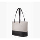 Kate Spade Medium Kristen Top Zip Color Block Tote