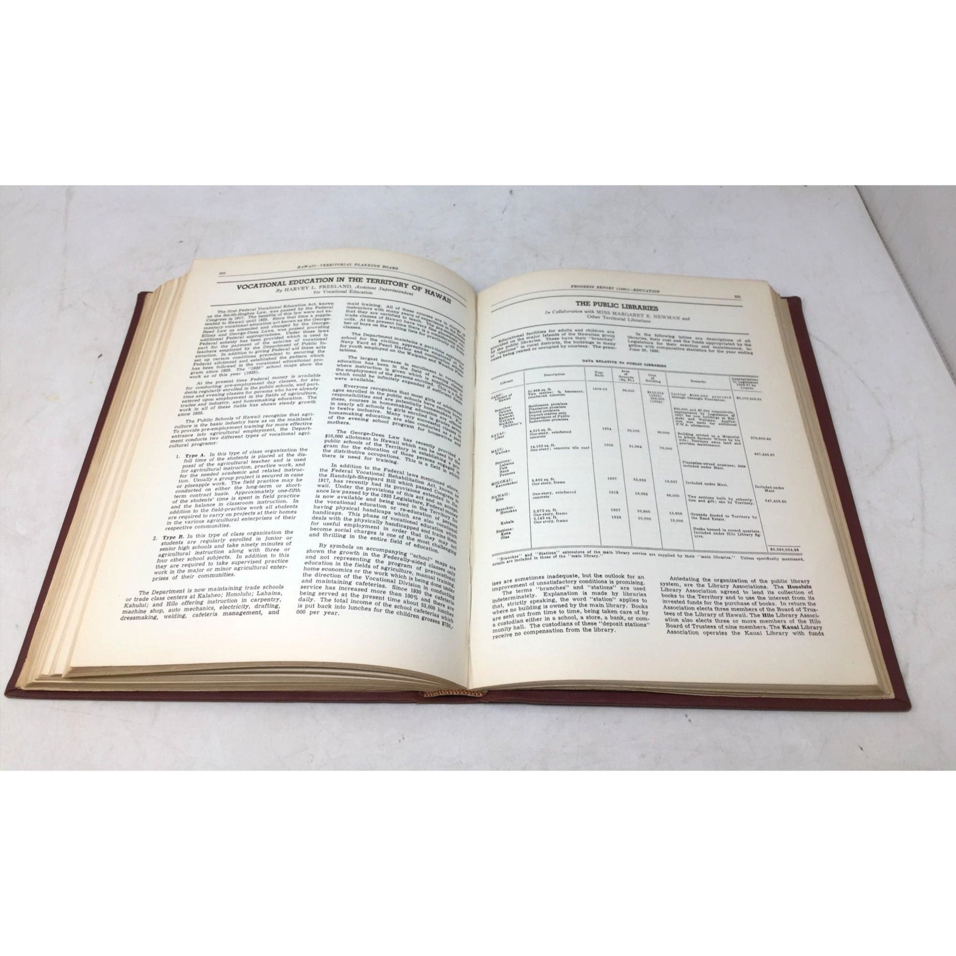 Vintage Copy of the Hawaii Territorial Planning Board First Progress Report Unbranded  A+ Stuff books