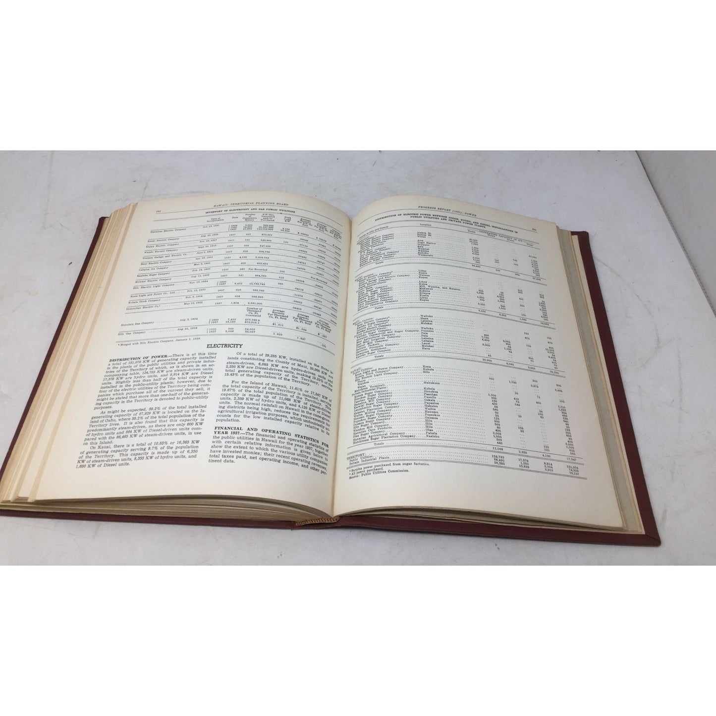 Vintage Copy of the Hawaii Territorial Planning Board First Progress Report Unbranded  A+ Stuff books