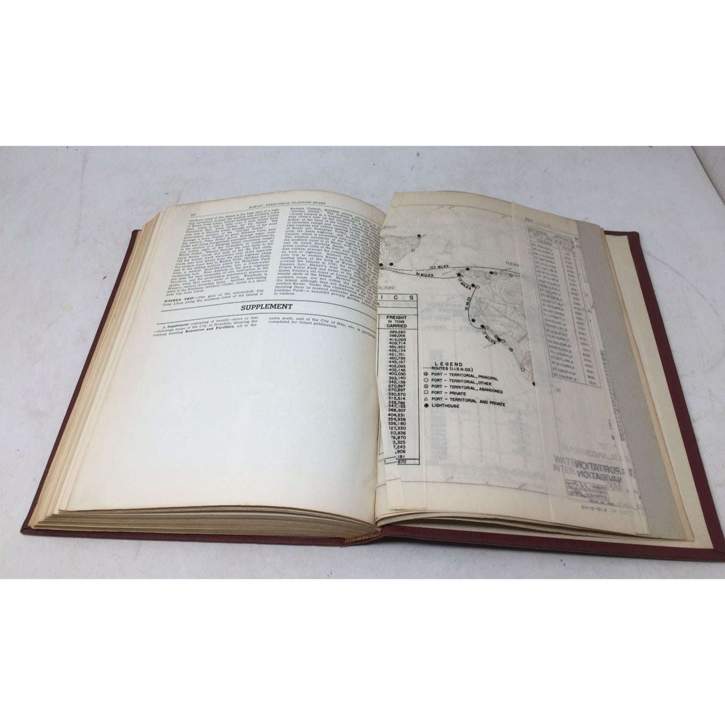Vintage Copy of the Hawaii Territorial Planning Board First Progress Report Unbranded  A+ Stuff books