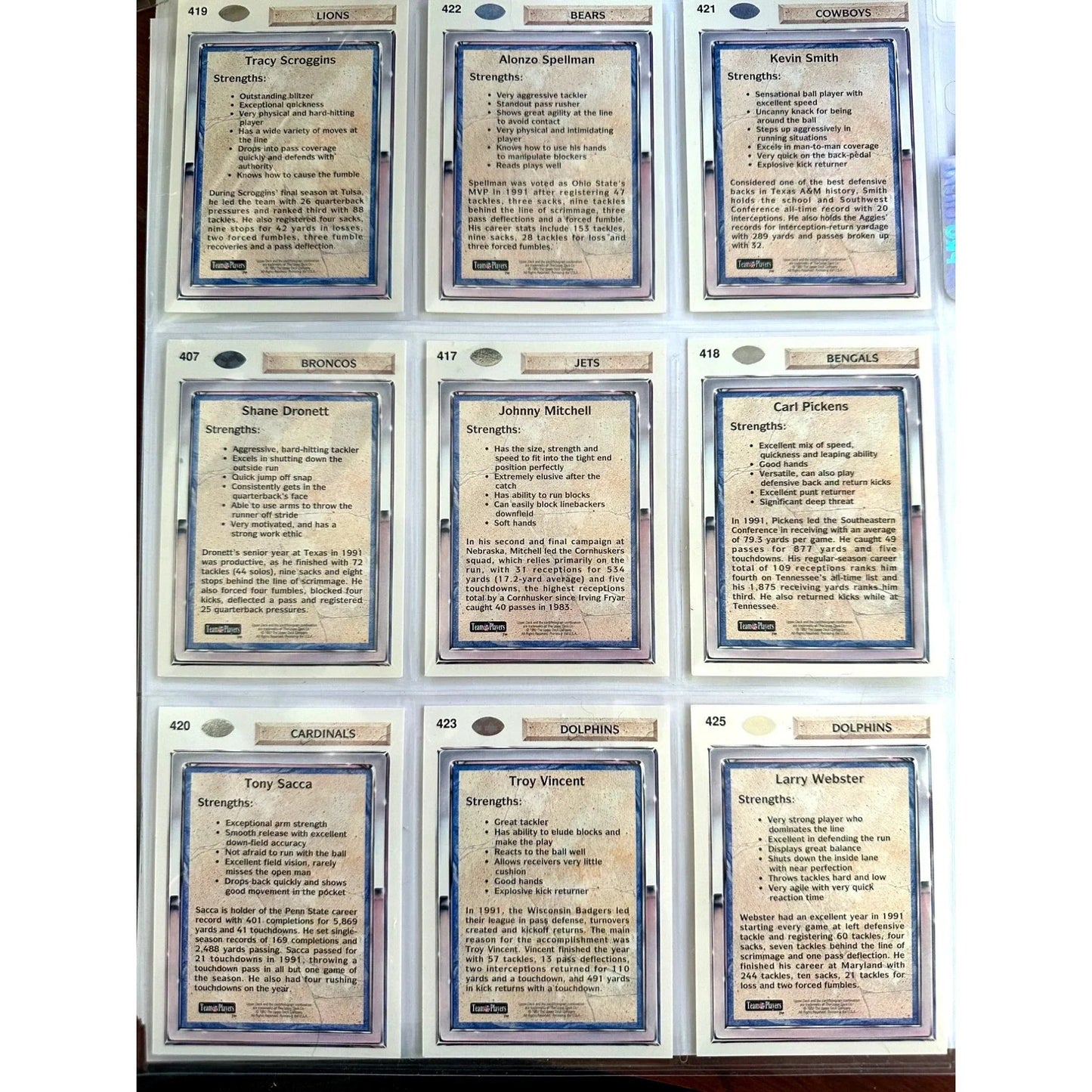 NFL Footbal Trading Cards - Various Years & Brands - 4 Binder Pages (front & back) - Upper Deck, Topps, Score, NFL Pro Set - Sports Collectibles - A+ Stuff