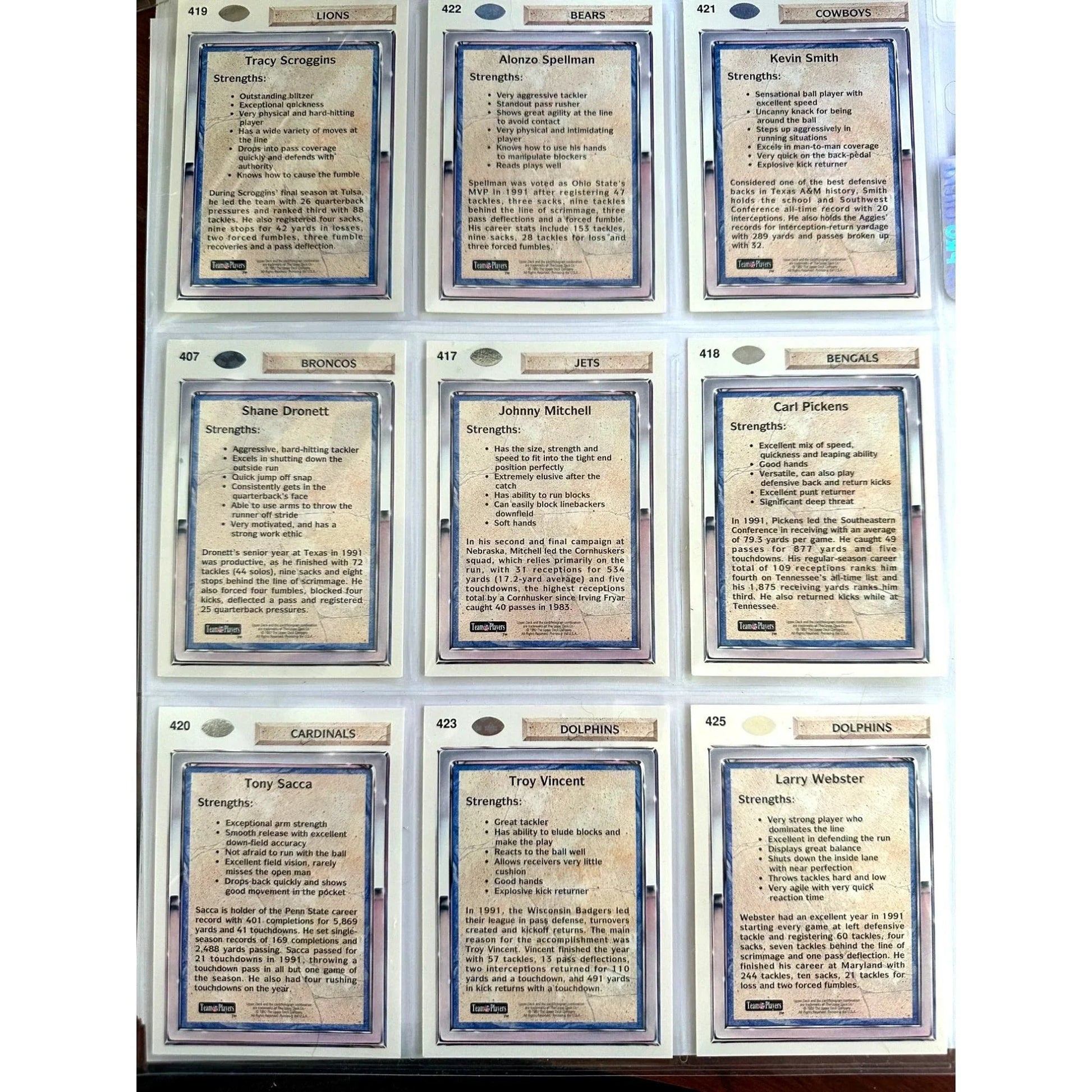 NFL Footbal Trading Cards - Various Years & Brands - 4 Binder Pages (front & back) - Upper Deck, Topps, Score, NFL Pro Set - Sports Collectibles - A+ Stuff